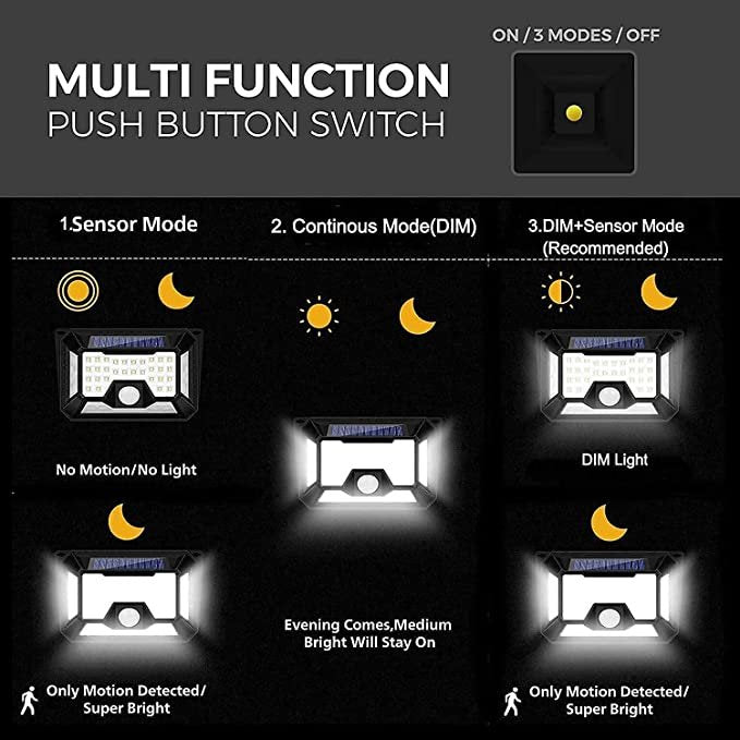 Solar Powered Led Wall Light