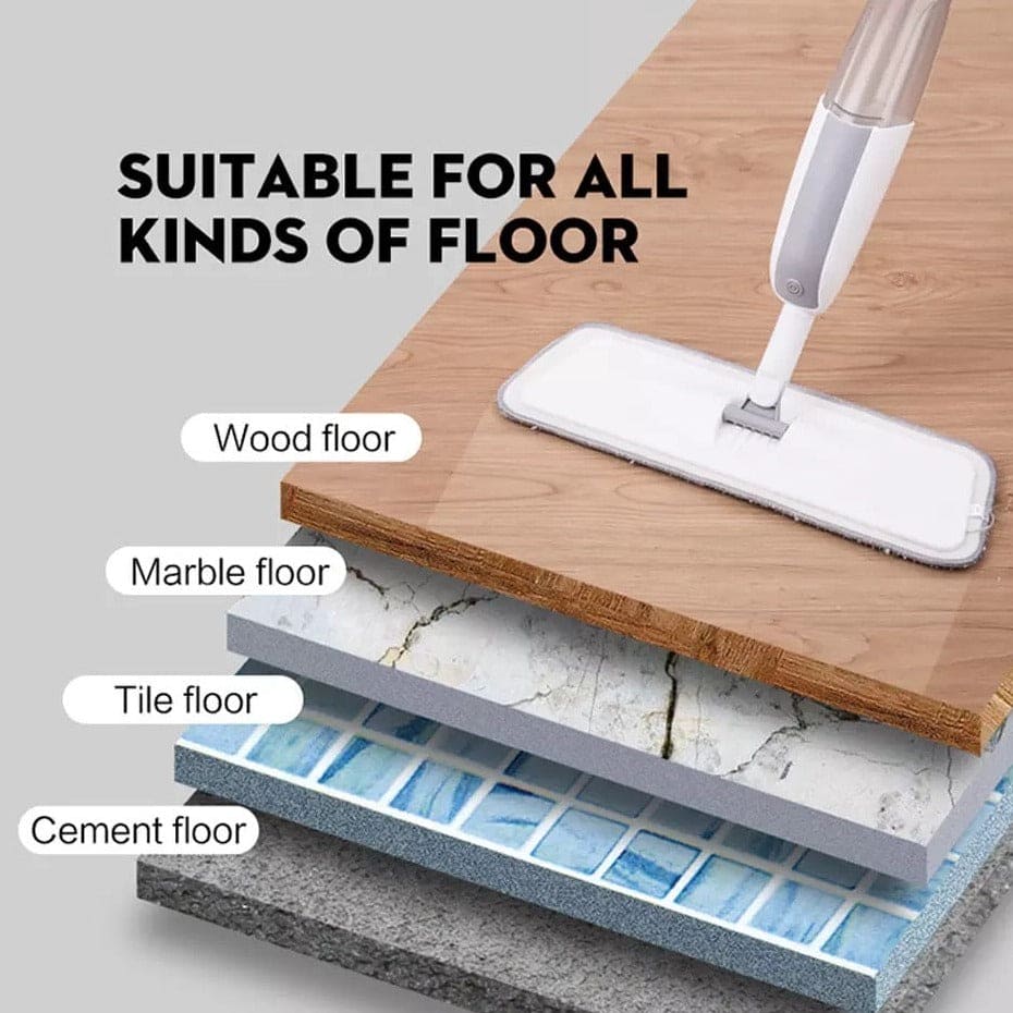 Spray Mop