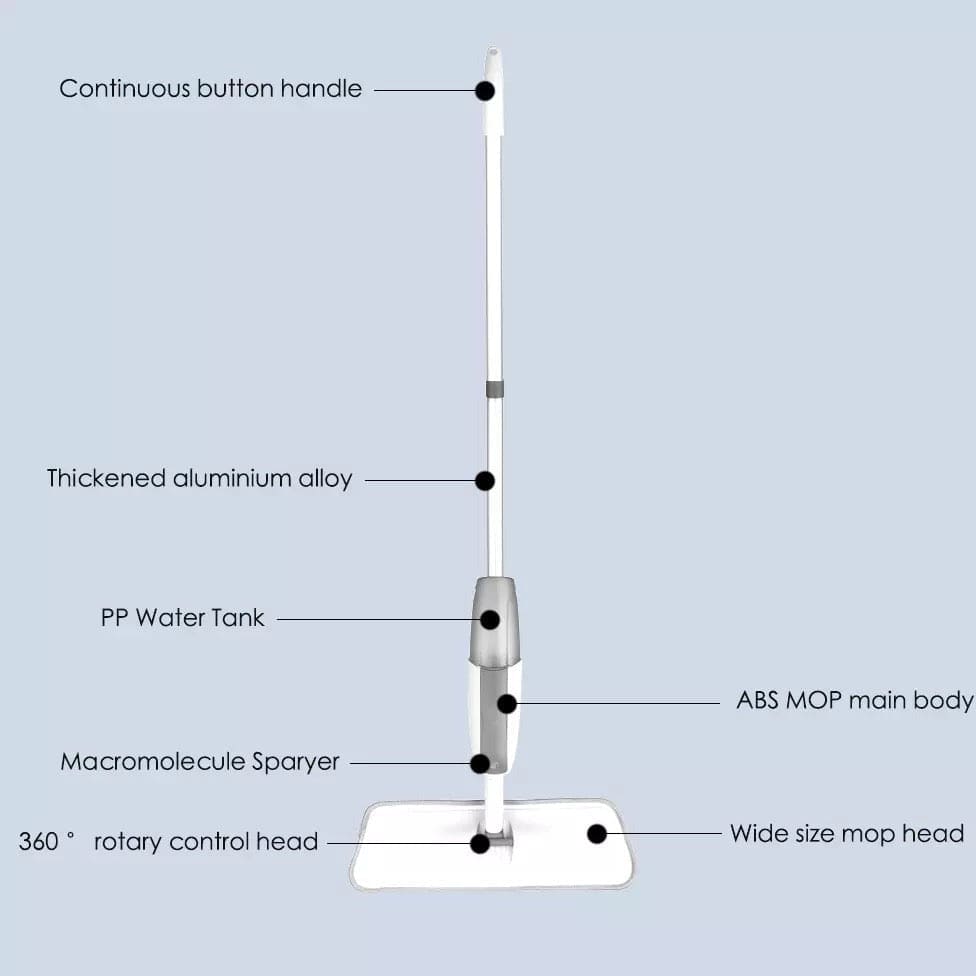 Spray Mop